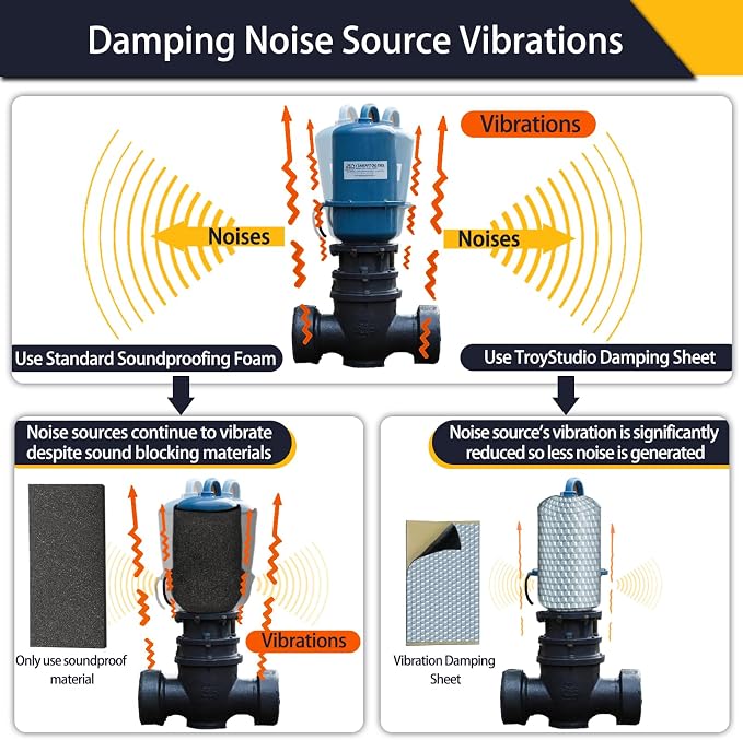 TroyStudio Vibration Damping Mat, Aluminum Foil Noise Dampening Panels - Image 3
