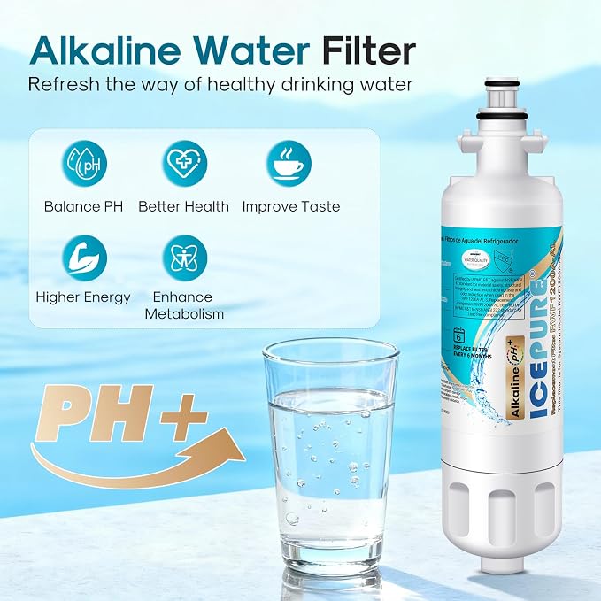 ICEPURE Alkaline ADQ36006101 Refrigerator Water Filter and Air Filter - Image 4