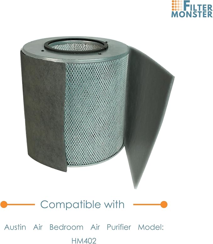 Filter-Monster Replacement Filter Kit Compatible - Image 4