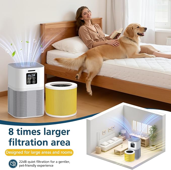 2 Pack A1 Replacement Filter Compatible - Image 6