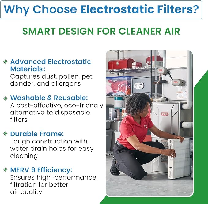 Filter Everything Reusable Air Filter 16x20x1 MERV 9, Part Number 917763 - Image 3