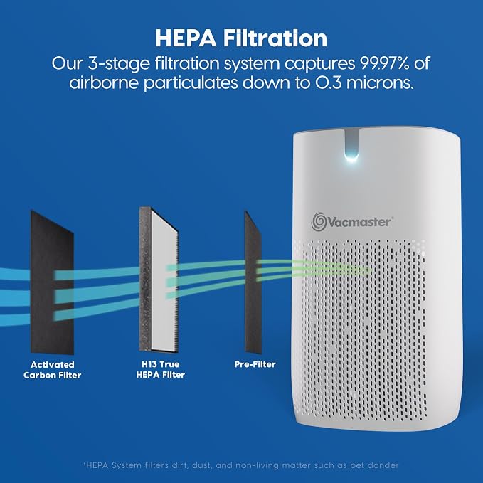 Vacmaster 1360a Series Air Purifier Replacement HEPA Filter – VF272 - Image 3