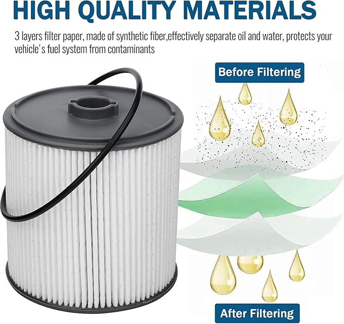 6PCS 68436631AA Fuel Filter Fits - Image 2