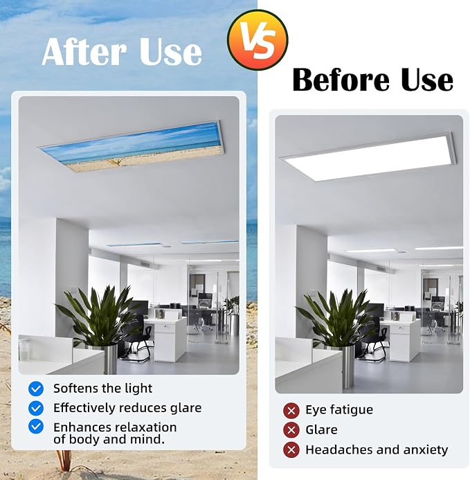 ANGSYLTH 2 Pcs Fluorescent Light Covers - Image 3