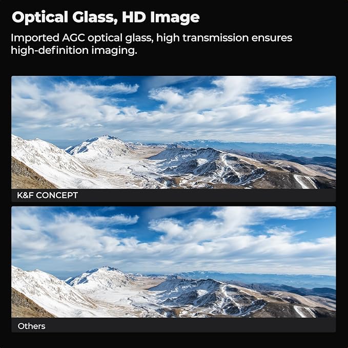 K&F CONCEPT 67mm MC UV Lens Protection Filter - Image 3