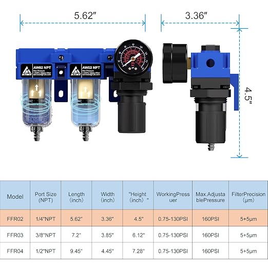 1/4" NPT Compressed air Dryer, Air Pressure Regulator Filter Combo, Air - Image 7