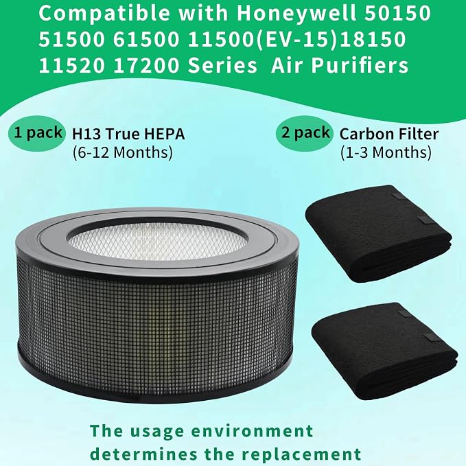 21500 H13 Replacement HEPA & Carbon Pre Filter Kit - Image 3