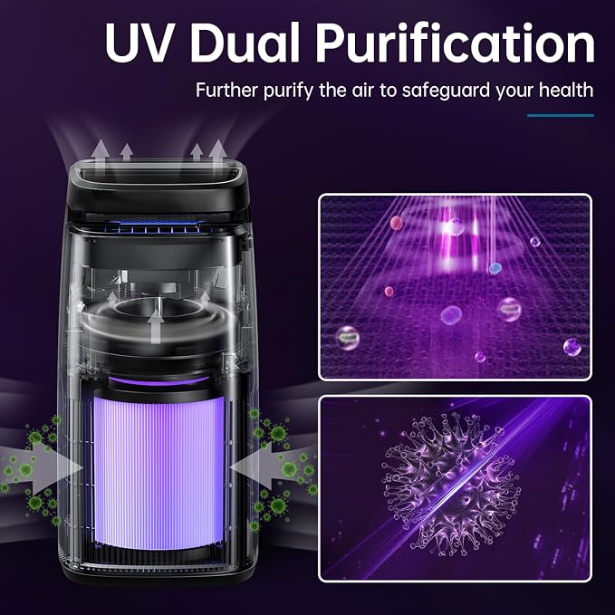 POMORON 4-in-1 Air Purifiers for Home, Air Ionizer Negative Ion Generator - Image 5