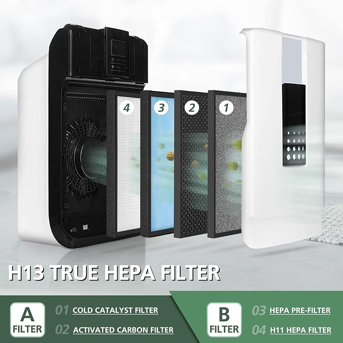 2 Set HSP001 Filter Replacements - Image 2