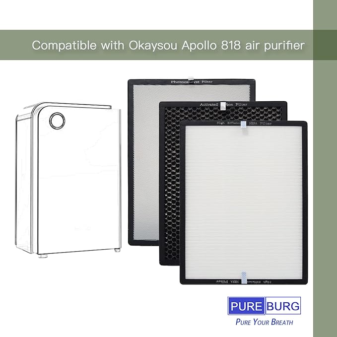 PUREBURG Replacement Filter Set Compatible - Image 2