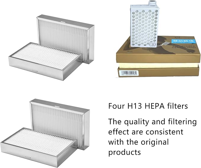 Filter Compatible with Rsenr R18 and BROAD AirPro Filter, Compatible R18 and - Image 5