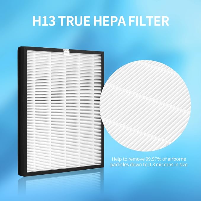 4 Sets Replacement Filters for Alexapure Breeze AP-B102 and 3049 Air Cleaner - Image 4