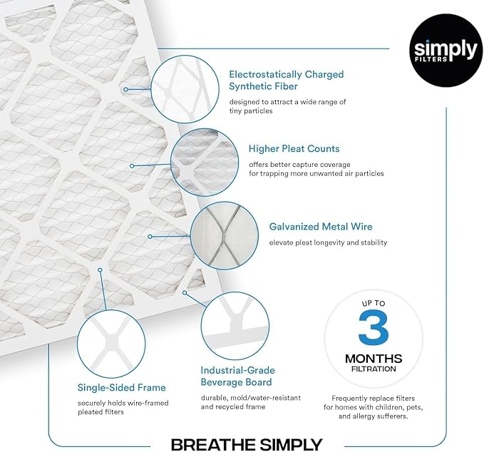 Simply 19x20x1 Air Filter, Merv 8, 6 Pack, - Image 3