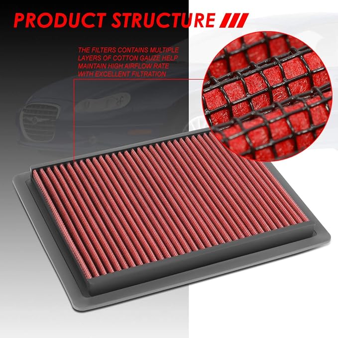 Auto Dynasty High Flow Engine Air Panel Filter Drop-in Reusable & Washable - Image 2