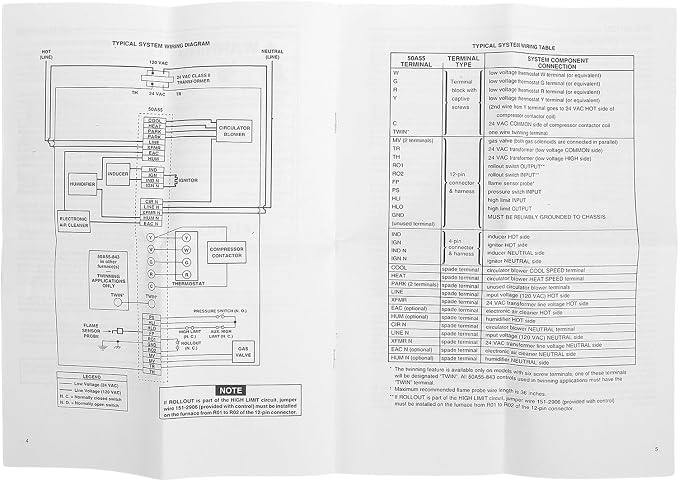 50A55-843 Furnace Control Board Suitable - Image 9