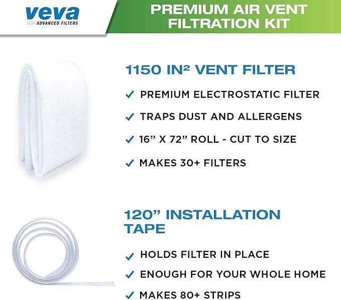 VEVA Premium Air Vent Filters for Home & AC - Image 3