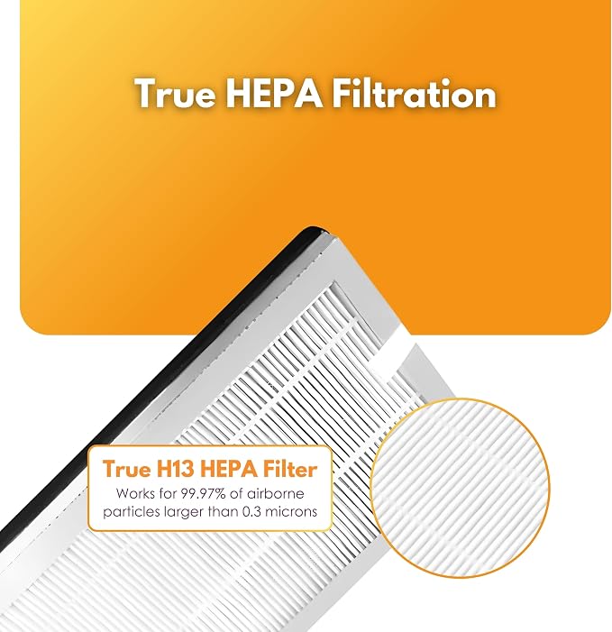 Filter-Monster Filter Bundle Compatible - Image 5