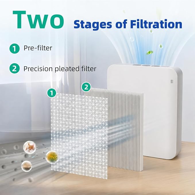 AP450FA Replacement Filter Compatible - Image 3