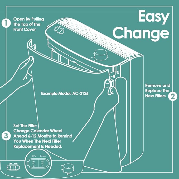 Idylis Air Purifier Replacement Filter B - Image 8