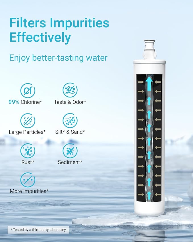 AQUA CREST AK21 Under Sink Water Filter, Replacement - Image 4