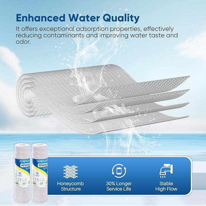 PUREPLUS 10 Micron 10"x2.5" Whole House String Wound Sediment Filter - Image 4