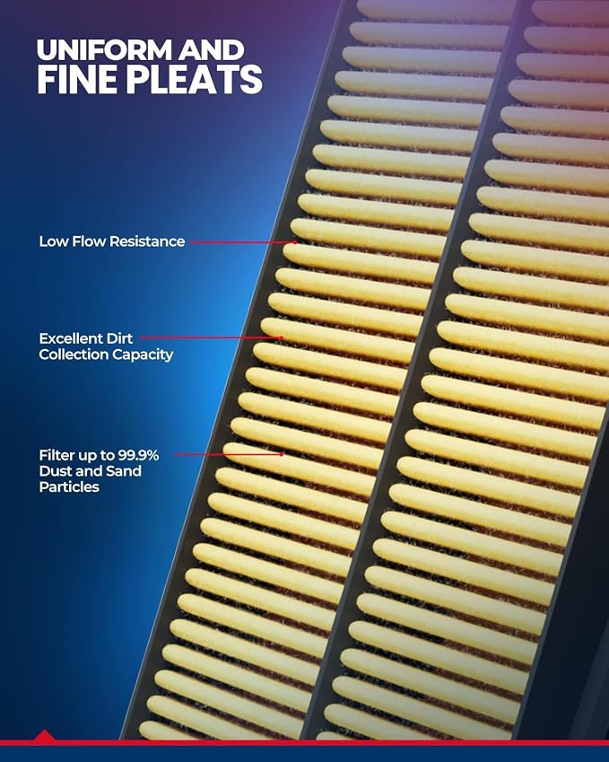 KAX Engine Air Filter, CA9361 Replacement - Image 3