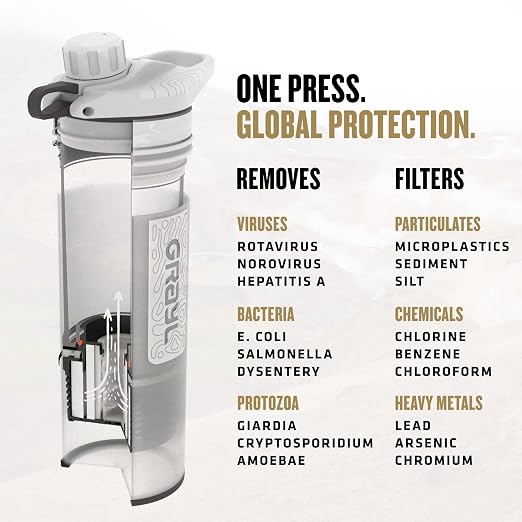 GRAYL GeoPress 24 oz Water Purifier Bottle - Image 8