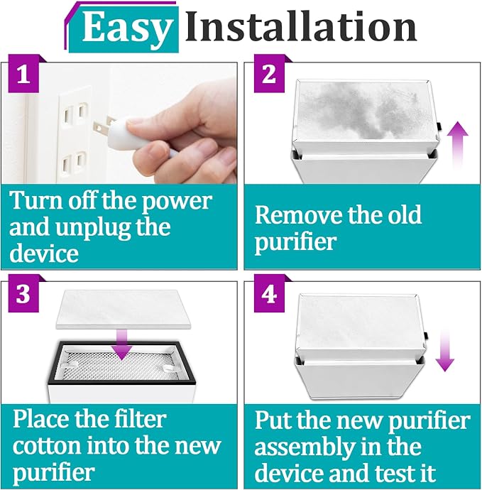 6 Pcs 3-Stage Filtration Kit Compatible - Image 7