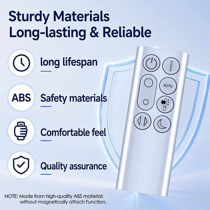 New Replacement Remote Control fit - Image 4