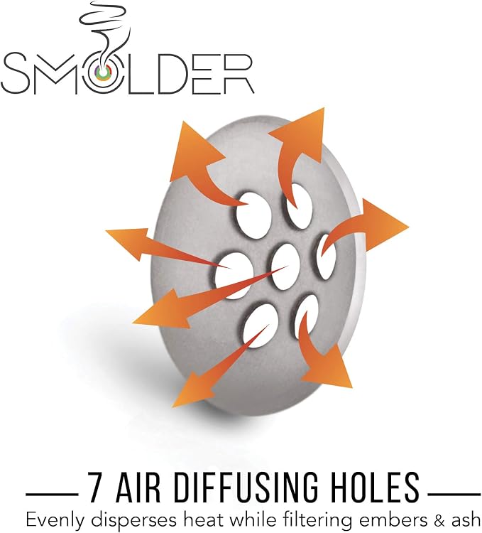 3/8 Inch Titanium Rigid Concave Filters - Image 4