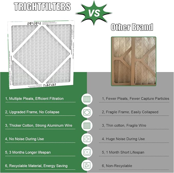 14x14x1 Air Filter 4 Pack, MERV 8 Pleated Dust Defense Air Filters Replacement - Image 3