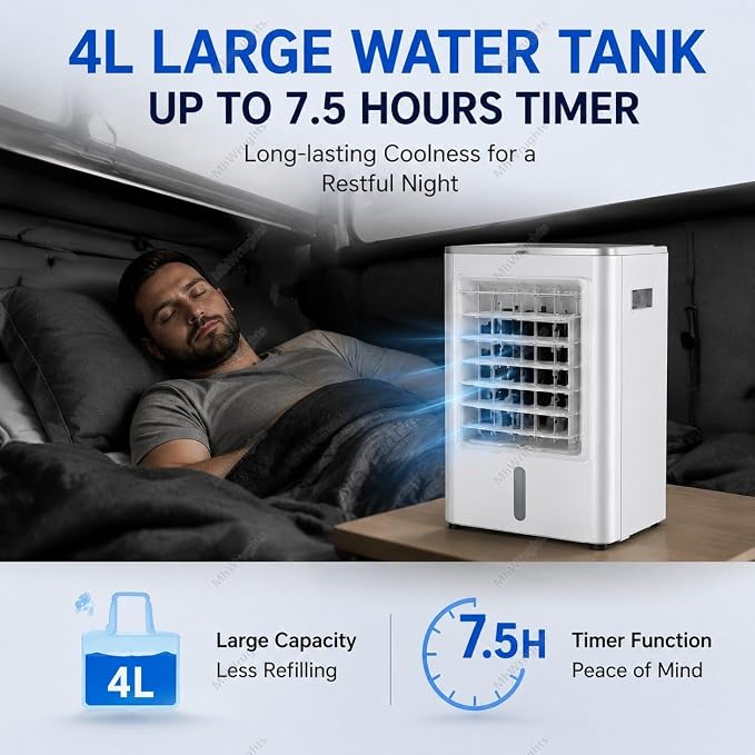 Mini Evaporative Air Conditioner, 12V/24V Portable Air Cooler - Image 4