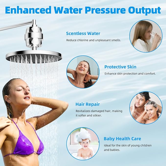 Hibbent Shower Filter for Hard Water, High Output Shower Head Filter to Remove - Image 5