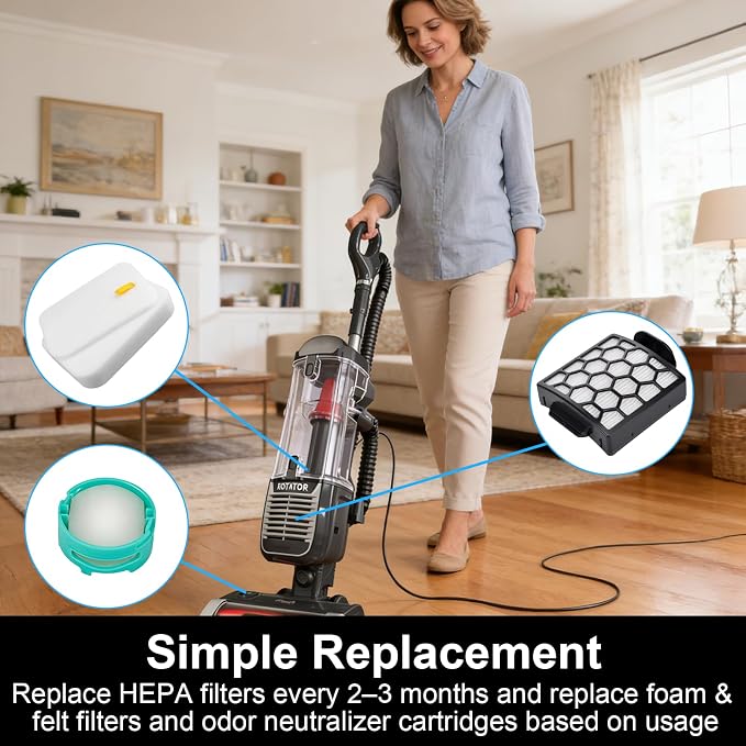 ZU102 Filters for Shark Rotator Pet Upright Vacuum ZU100 ZU102, Include 2 HEPA - Image 6