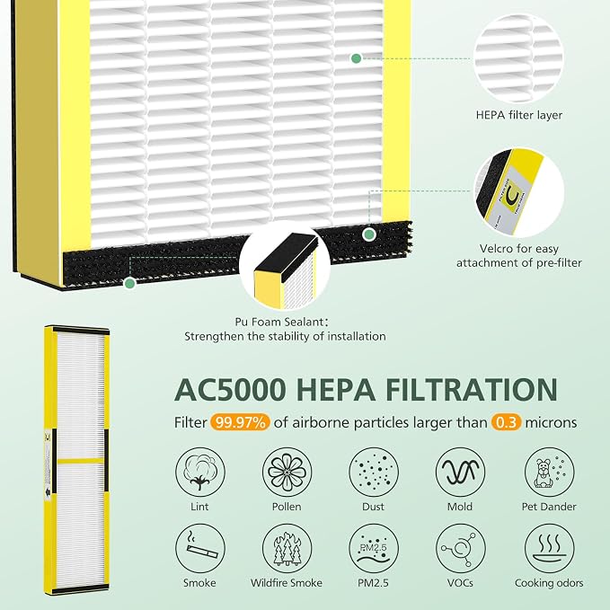 3 Pack FLT5000 Filter C Replacement Compatible - Image 5