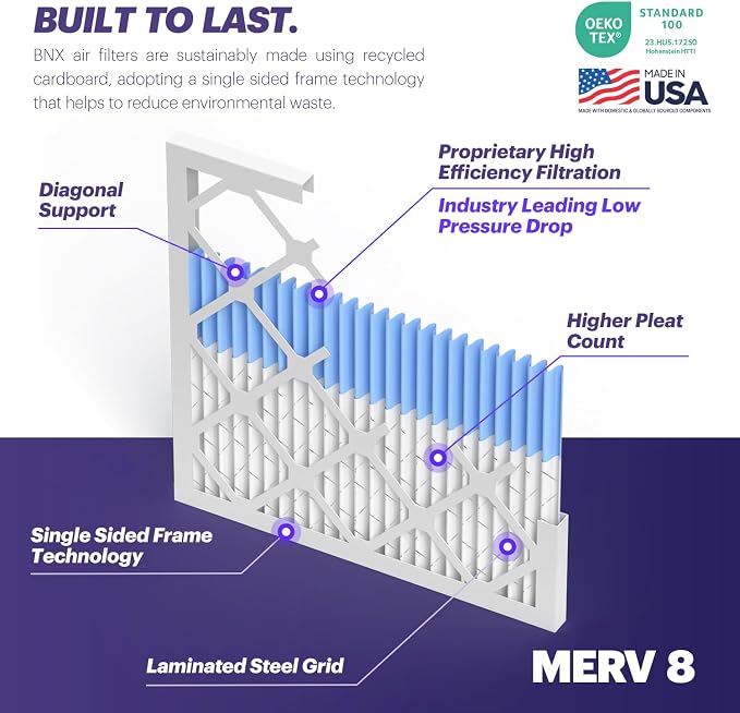 BNX TruFilter 16x24x1 Air Filter MERV 8 - Image 4