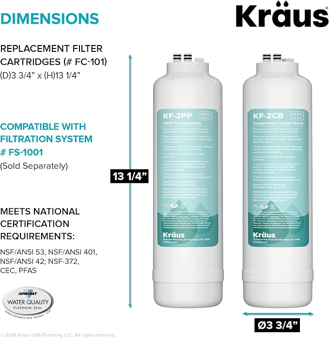 KRAUS Replacement Filter Cartridges - Image 4