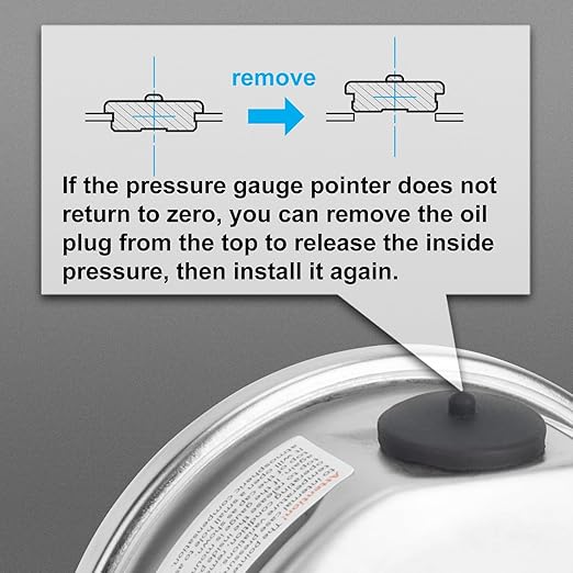 2-1/2" Dial Size, 0-3000 Psi Pressure Gauge, Glycerin Liquid Filled, 1/4" NPT - Image 6