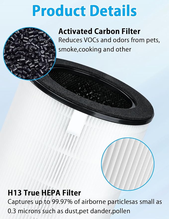 AP-T40FL AP-T45 Replacement Filter Compatible - Image 5