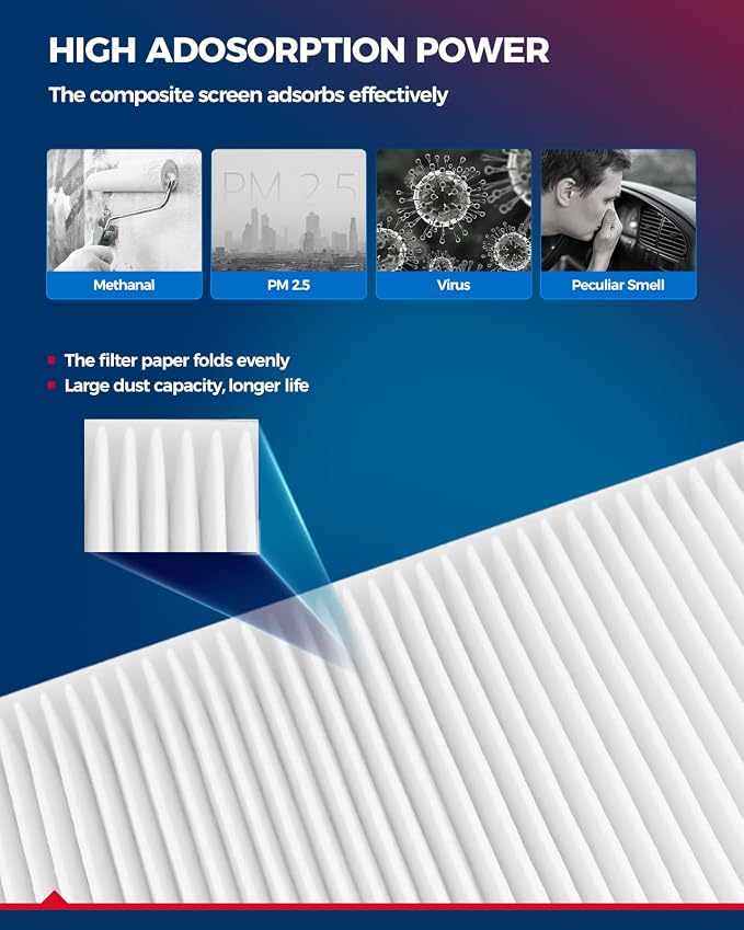 KAX Cabin Air Filter, CF12555 Replacement - Image 5
