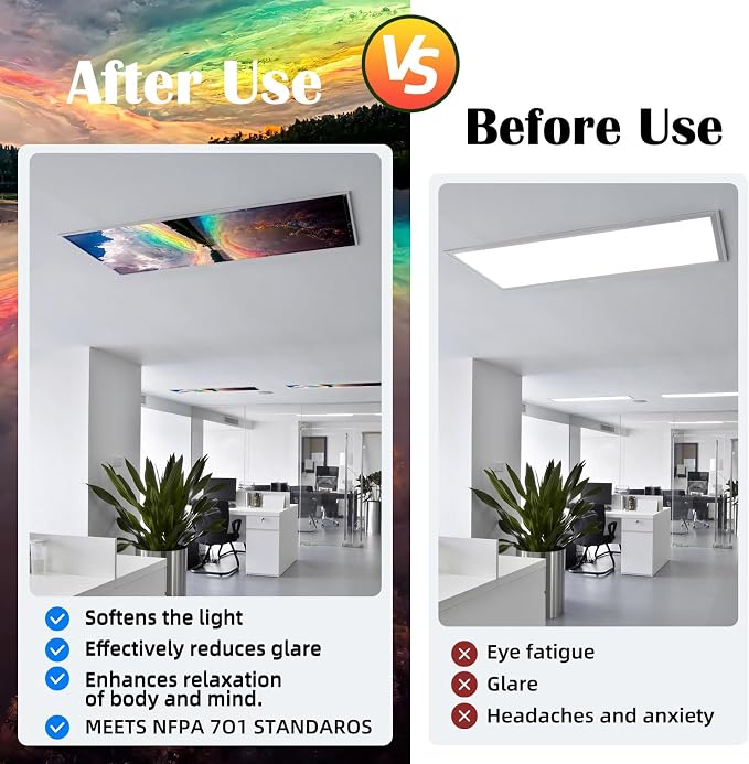 Fluorescent Light Covers - Image 4