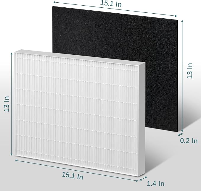 AP-1512HH True HEPA Replacement Filter Set – Compatible - Image 4
