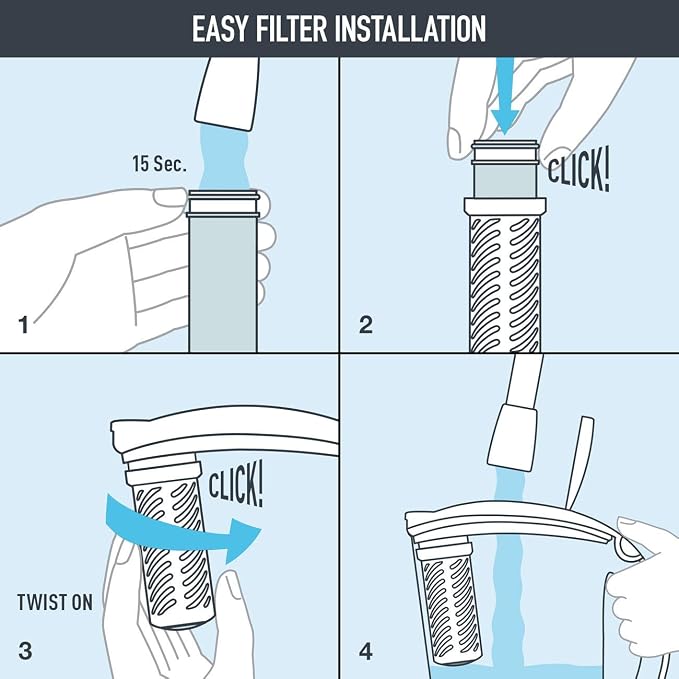 Brita Stream Replacement Water Filter - Image 3