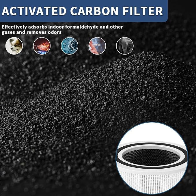 2-Pack Filter Replacement Compatible - Image 4