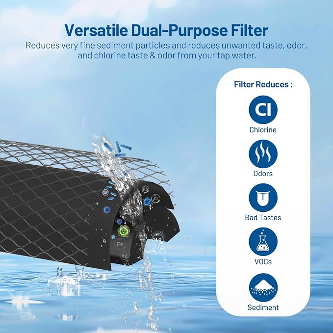1 Micron 10" x 2.5" Whole House CTO Carbon Block Water Filter Cartridge - Image 5