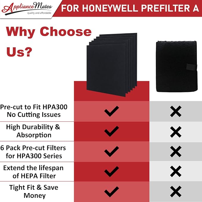 HRF-A300 Pre Filter A Replacement - Image 3