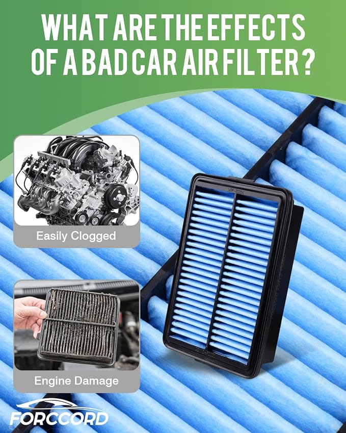 Cabin Air Filter and Engine Air Filter Fit - Image 4