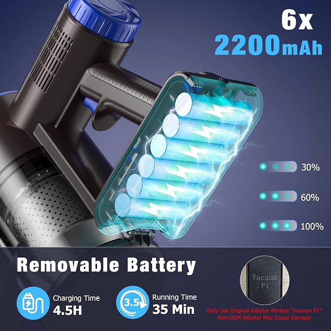 Cordless Vacuum Cleaner, Upgraded 40Kpa Stick Vacuum Cleaners - Image 5