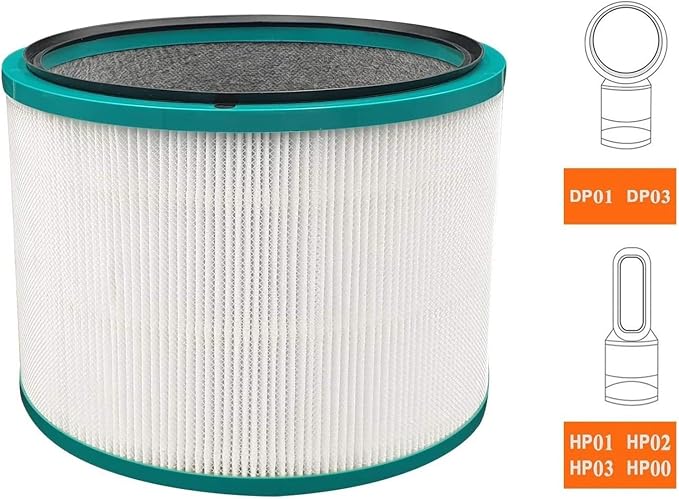 Air Purifier Filter Replacement，Compatible - Image 5