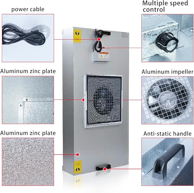 HEPA H14-Filter Laminar Flow Hood Updated FanFilter Unit（Include HEPA - Image 3